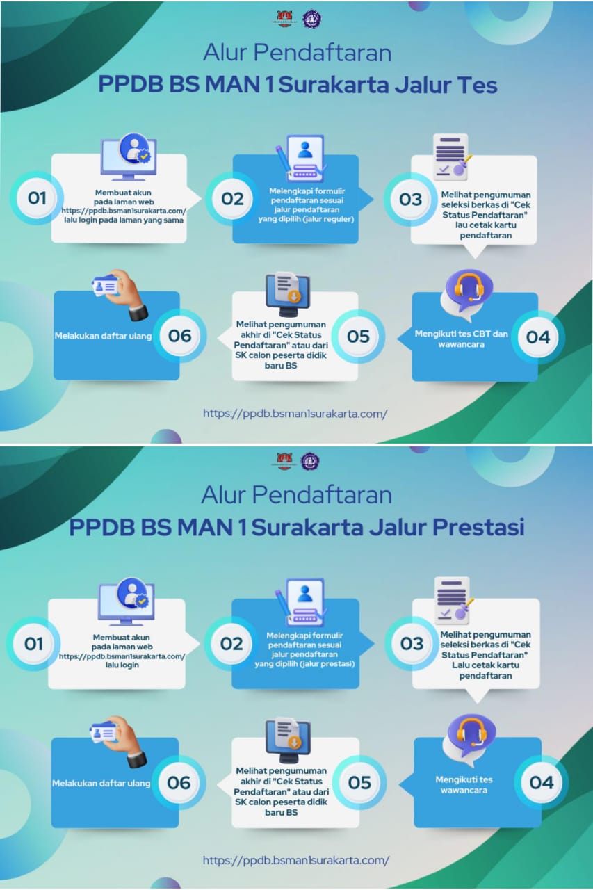 Alur Pendaftaran